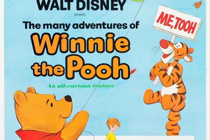 The Many Adventures of Winnie the Pooh
