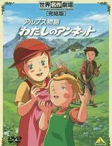 Story of the Alps