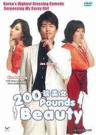 200Pounds Beauty