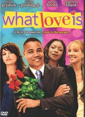 What Love Is