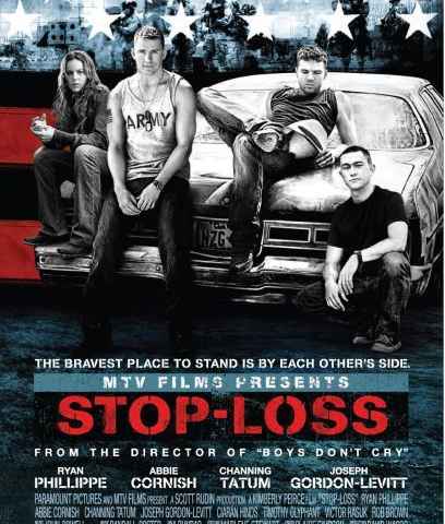 Stop Loss