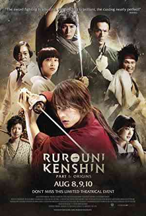 Rurouni Kenshin collection 1.2.3