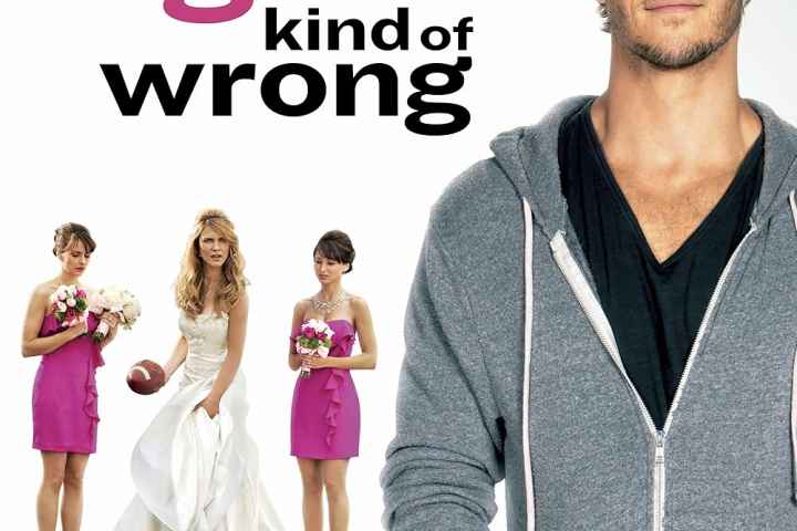 The Right Kind of Wrong