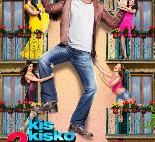 Kis Kisko Pyaar Karoon