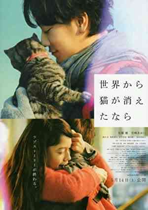 If Cats Disappeared from the World
