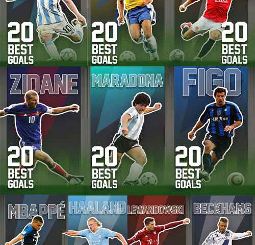 Top 20 Best Goals