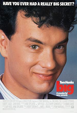 Big 1998