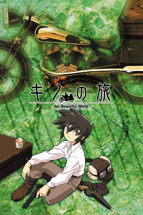 Kinos Journey