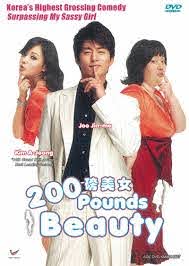 200Pounds Beauty