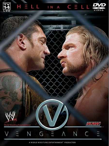 WWE WrestleMania