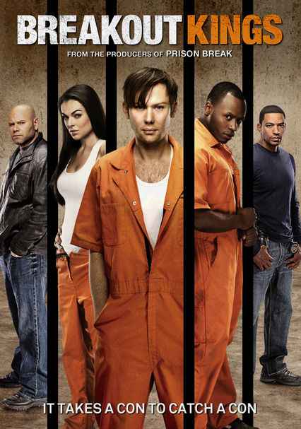 Breakout Kings