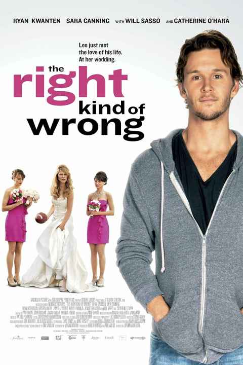 The Right Kind of Wrong
