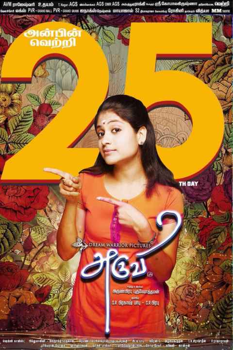 Aruvi