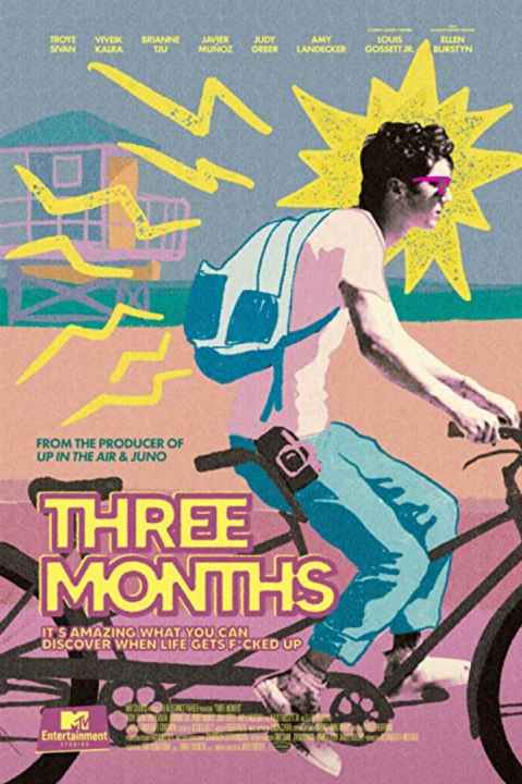 Three Months
