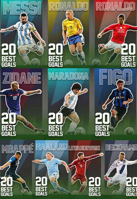 Top 20 Best Goals