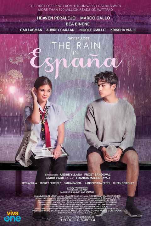 The Rain In Espana