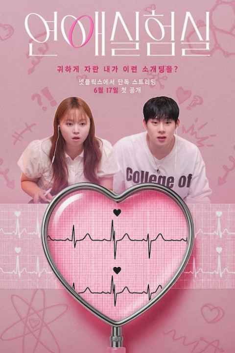 The Love Lab